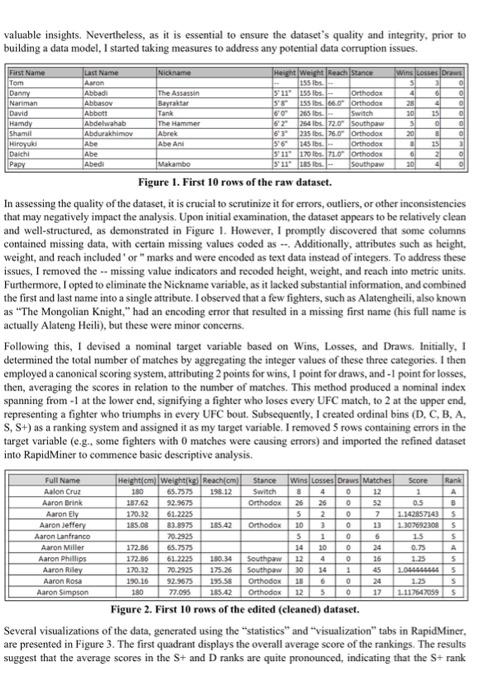 project is the Ultimate Fighting Championship (UFC), a leading mixed martial arts