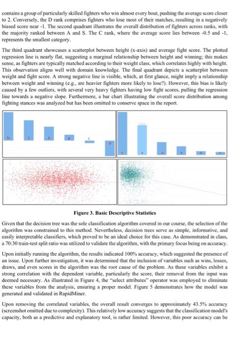 organization that features some of the most talented fighters globally. A personal