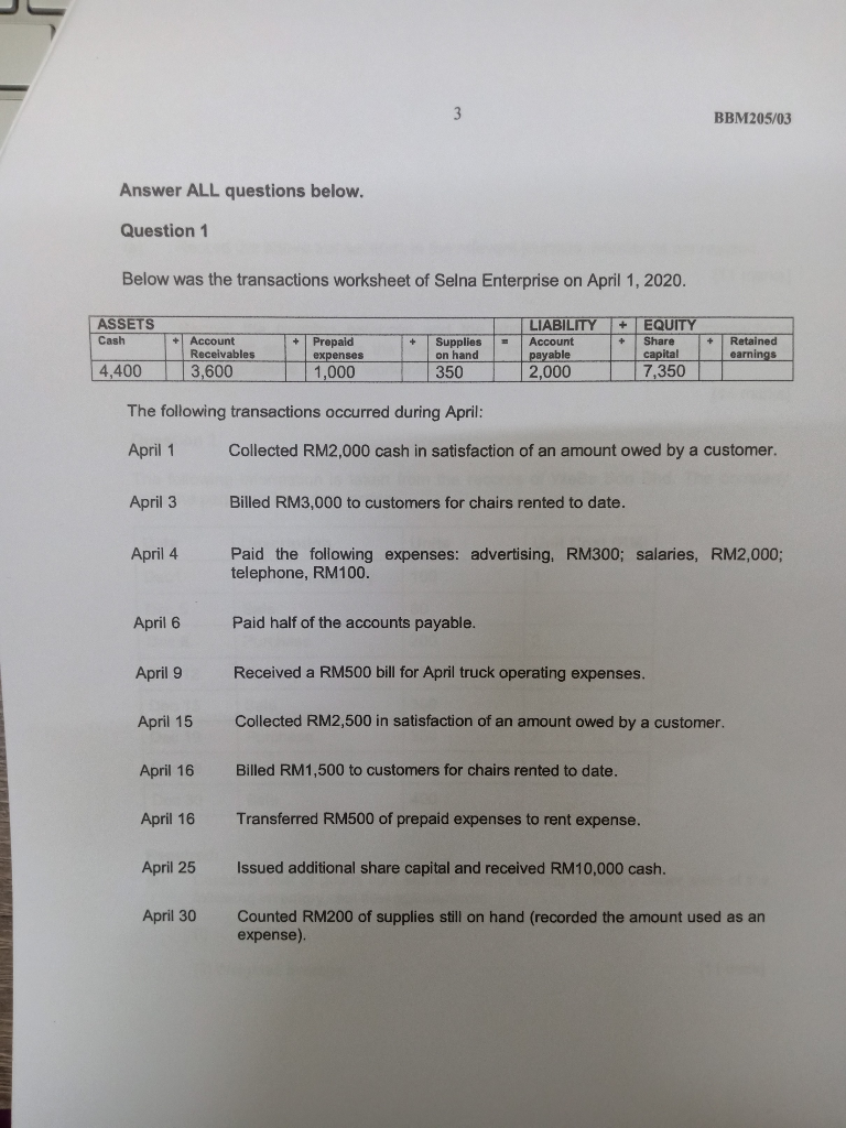 3 BBM205/03 Answer ALL questions below. Question 1 Below was the