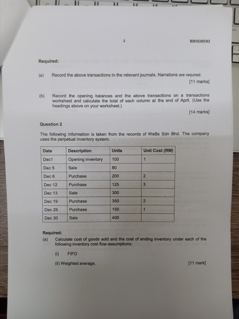 transactions worksheet of Selna Enterprise on April 1, 2020. ASSETS Cash +
