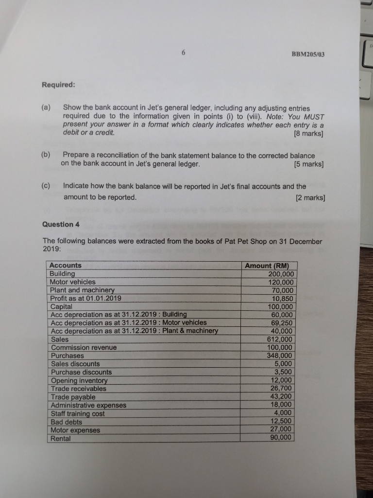 LIABILITY Account payable 2,000 + EQUITY Share capital 7,350 Retained earnings 4,400