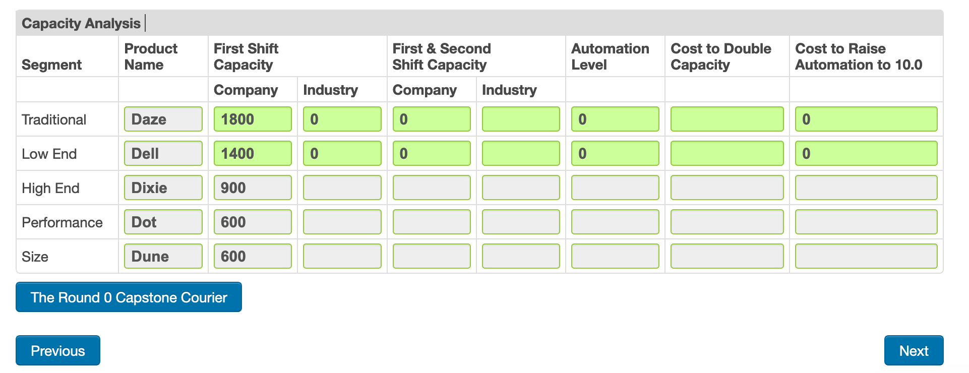 are supplying the market demand. There is often unmet demand in segments
