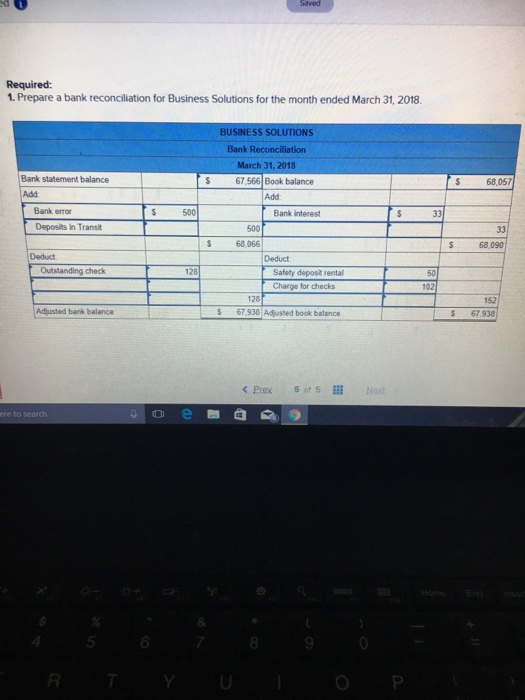 receives the March bank statement for Business Solutions on April 11, 2018.
