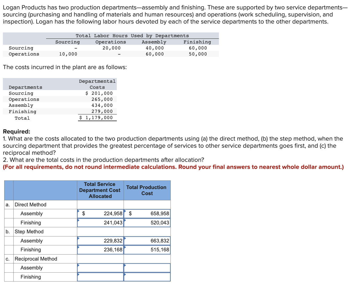 I just need help with the reciprocal method. Please provide explanation,