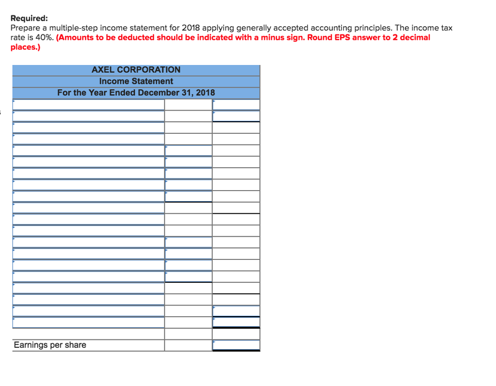 statement was prepared by the accountant of the Axel Corporation: AXEL CORPORATION