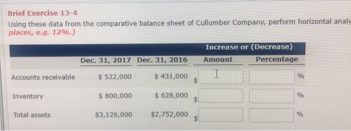  Brief Exercise 13-4 Using these data from the comparative balance sheet