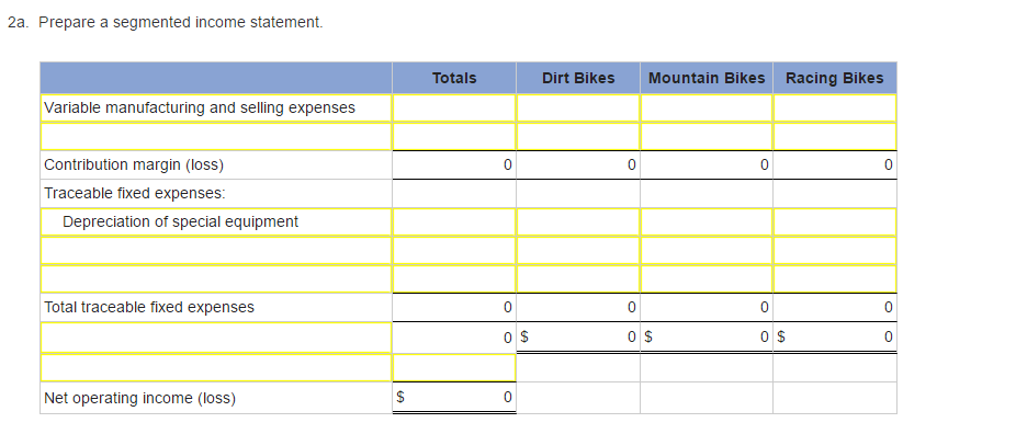 and a racing bike. Data on sales and expenses for the past