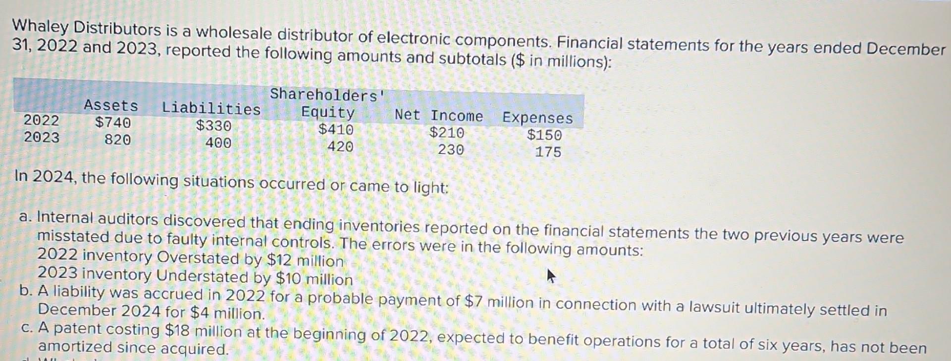 the change or error correction. Note: Enter debits before credits. Whaley Distributors