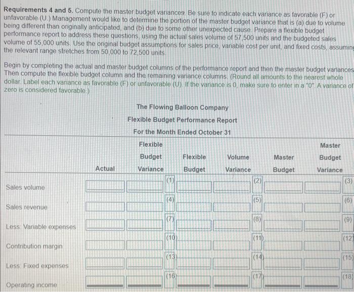 have to use the data table to solve the requirements. also use