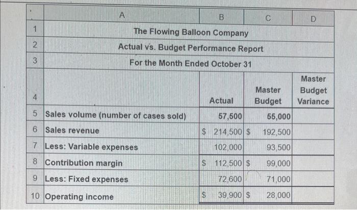 number in the box. I hope this helps thank you The Flowing