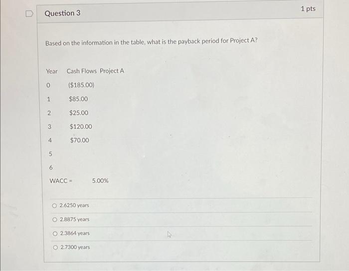  1 pts Question 3 Based on the information in the table,