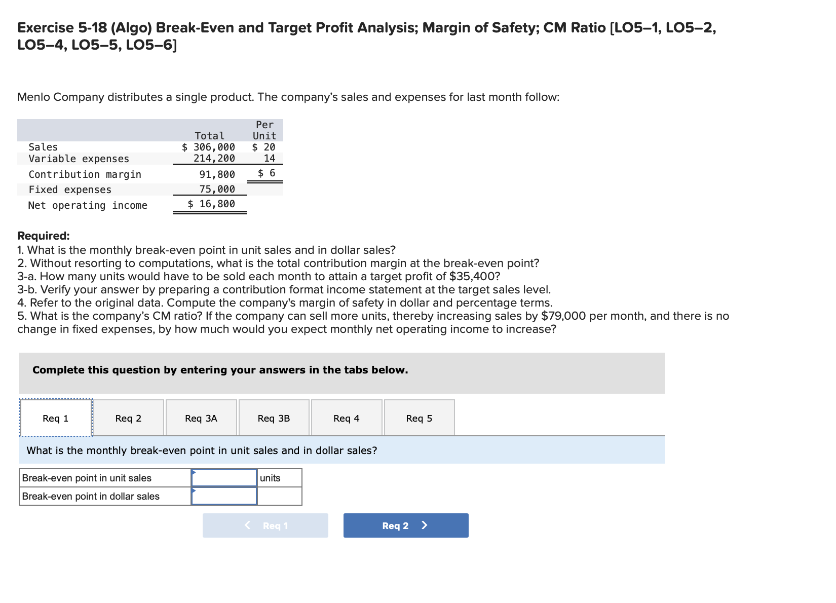  LO5-4, LO5-5, LO5-6] Menlo Company distributes a single product. The company's