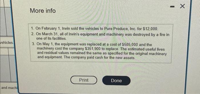 and fast Data table More info 1. On February 1, Irwin sold