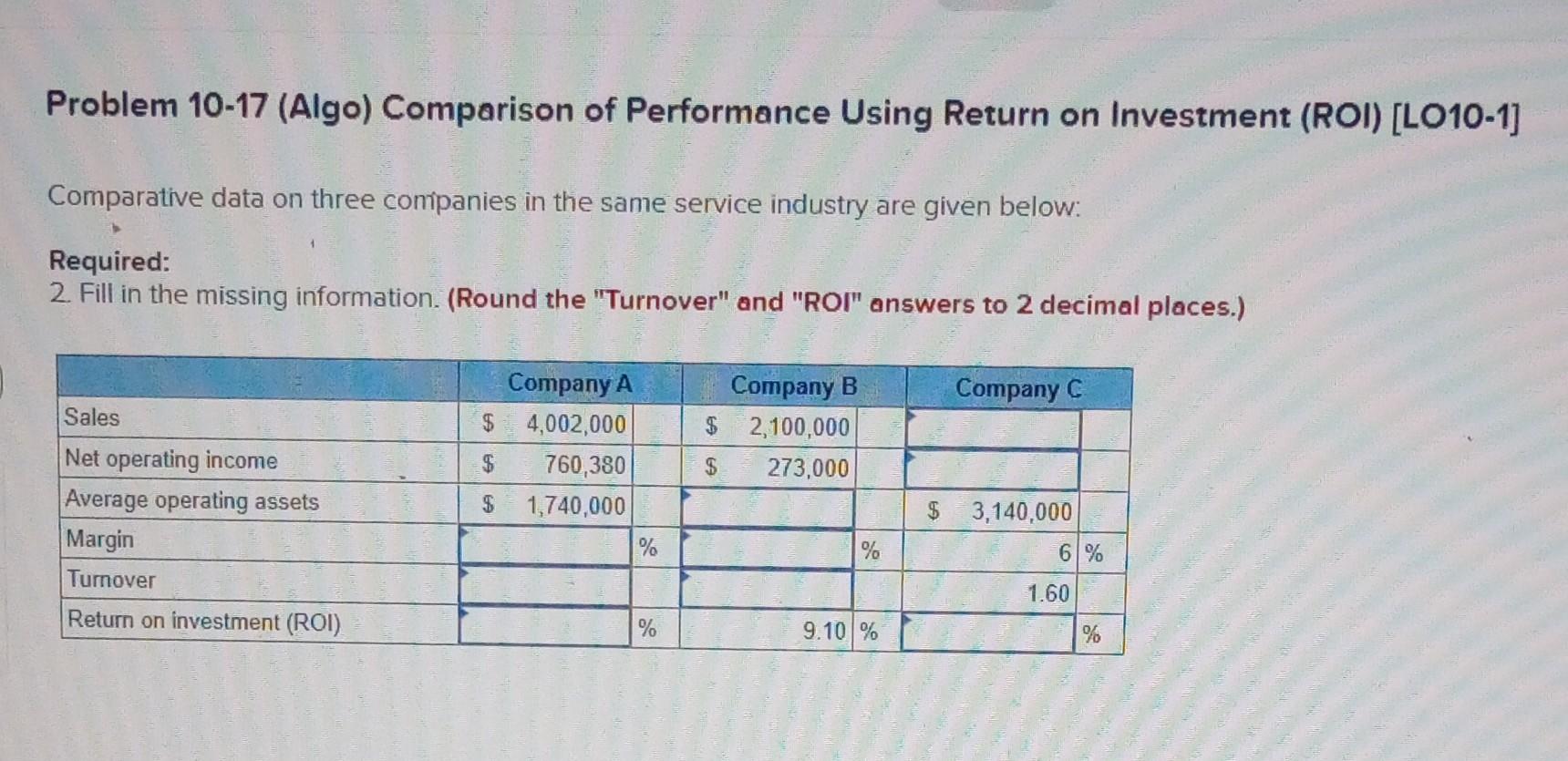  Problem 10-17 (Algo) Comparison of Performance Using Return on Investment (ROI)