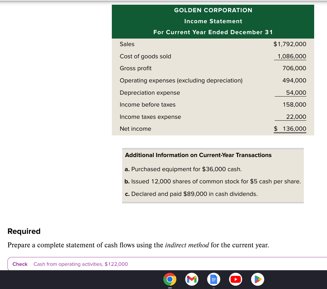 additional information follow. For the year, (1) all sales are credit sales,