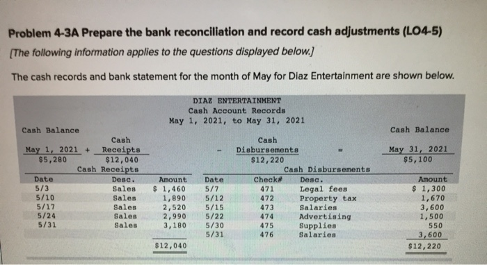  please explain interet earned Problem 4-3A Prepare the bank reconciliation and