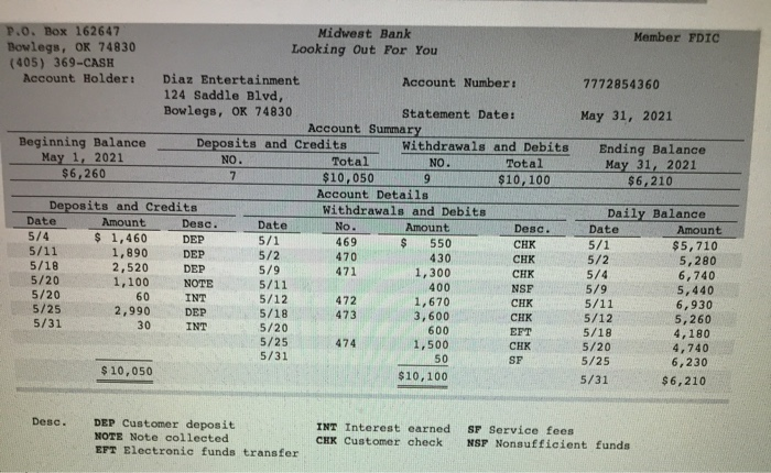 record cash adjustments (L04-5) [The following information applies to the questions displayed