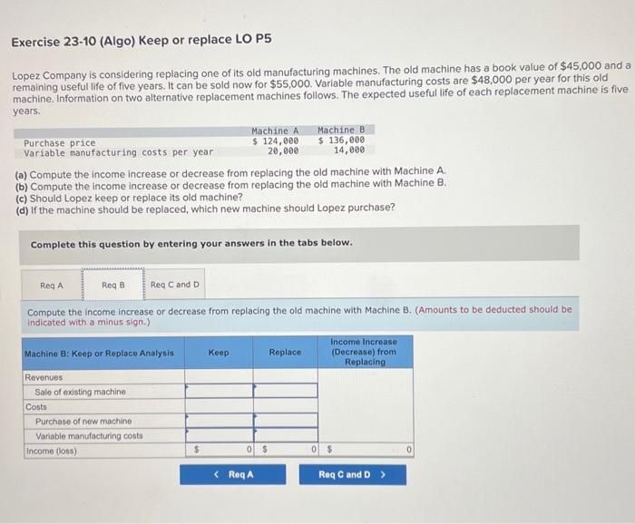 considering replacing one of its old manufacturing machines. The old machine has