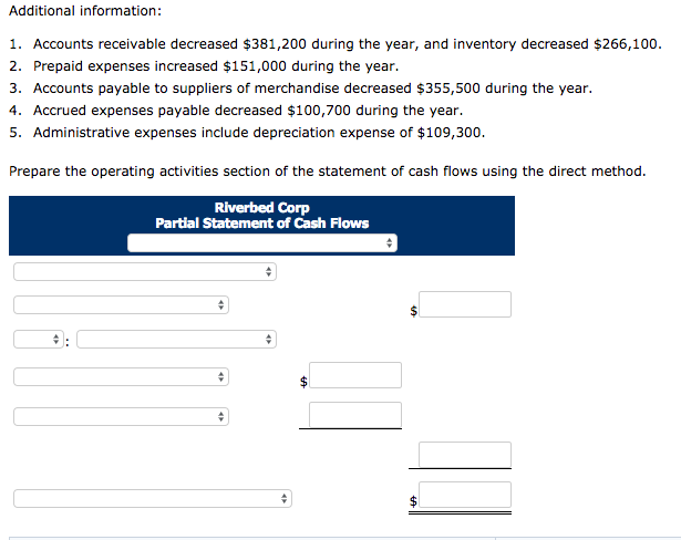 presented here Rlverbed Corp Income Statement For the Year Ended November 30,