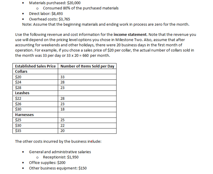  Materials purchased: $20,000 Consumed 80% of the purchased materials Direct labor: