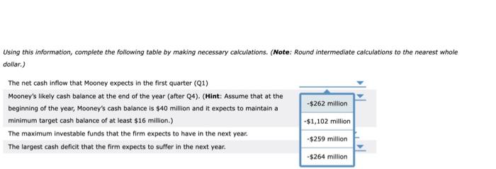 following year and has forecasted expected cash collections over the next five