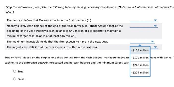 collection estimates are based on sales projections and expected collection of receivabies.