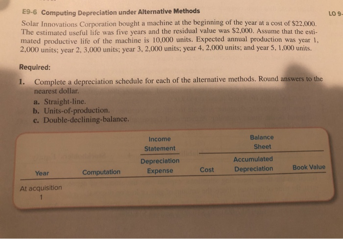  LO 9 E9-6 Computing Depreciation under Alternative Methods Solar Innovations Corporation