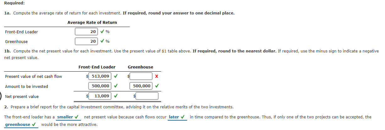 The capital investment committee of Arches Landscaping Company is considering two capital