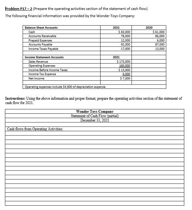 Problem P17-2 (Prepare the operating activities section of the statement of