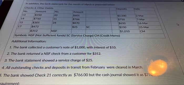  Date 3 in action the bus statement for the month of