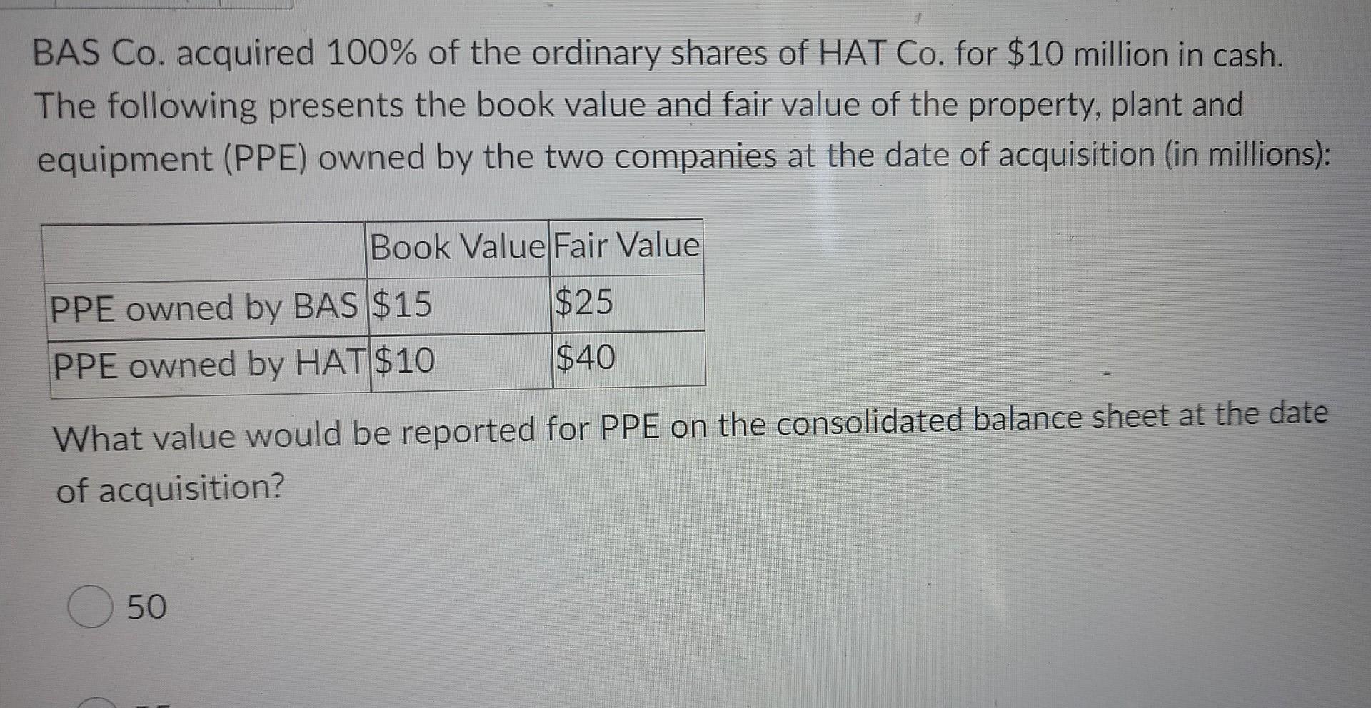 provides an extensive list of what must be disclosed for each Business