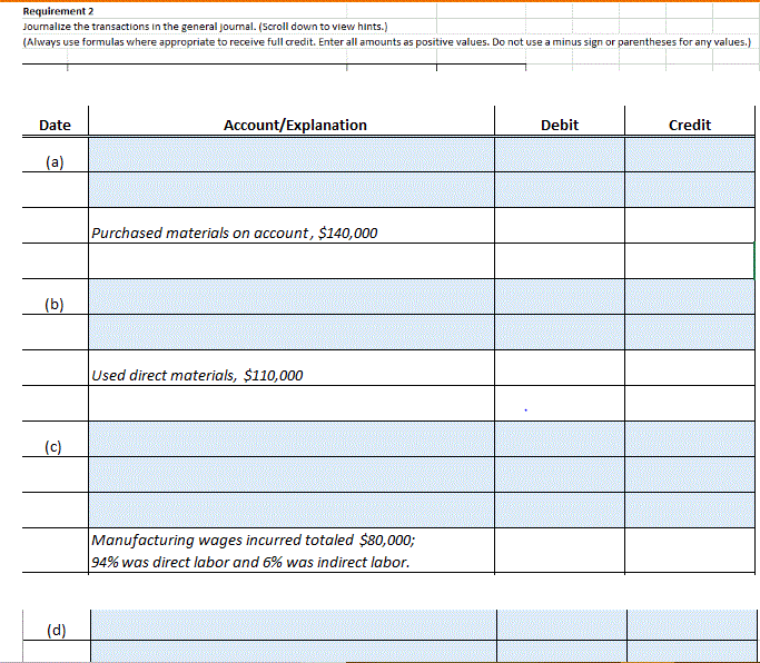 company allocates manufacturing overhead based on machine hours Cedar River expects to