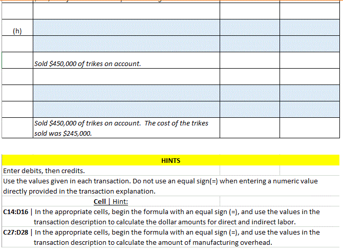 during 2018. Cedar River reported the following inventory balances at May 31,