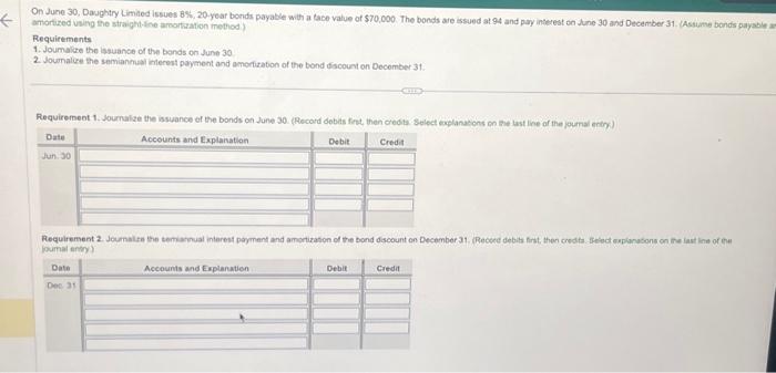  On June 30, Dasghtry Limided issues B\%, 20-year borids payable with