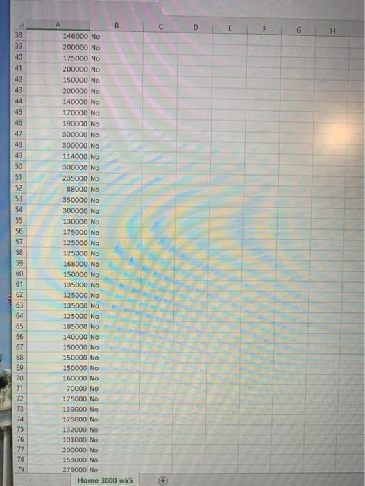 statistics (five number summaries with box plots) and run the appropriate test