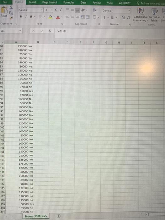 of differences (Student t-test or ANOVA) based on the specific case. Develop
