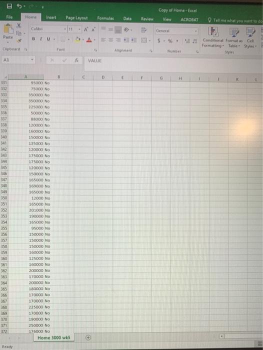 of each home and the rating of crime are included in the