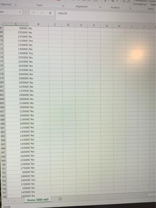 one page professional memorandums where you clearly state your hypothesis, present your