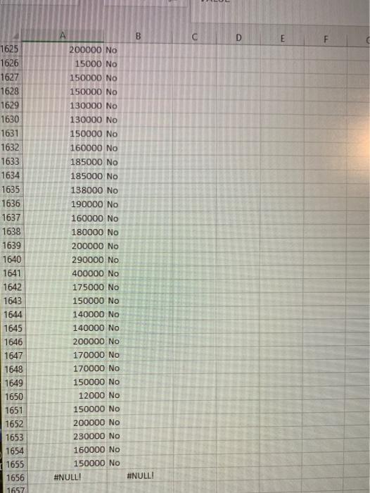 File Hanie Insert Page Layout Formulas Data Review View ACROBAT Tell me