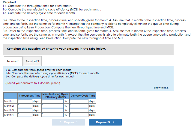 is in the process of automating one of its plants and developing