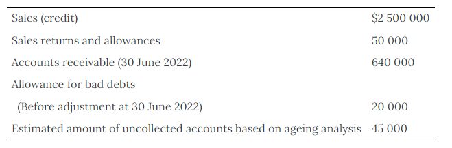 Question 4: Data for the High-Rise Construction Co. for the year ended