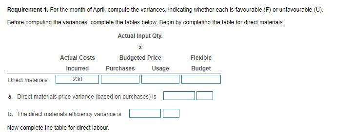doorknobs. DDC uses two direct-cost categories: direct materials and direct manufacturing labour.