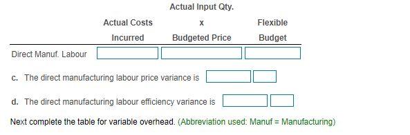 Roberts feels that manufacturing overhead is most closely related to material usage.