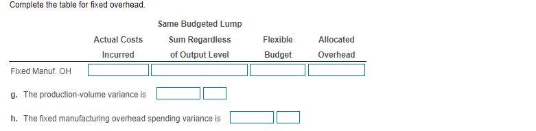 Therefore, DDC allocates manufacturing overhead to production based upon kilograms of materials