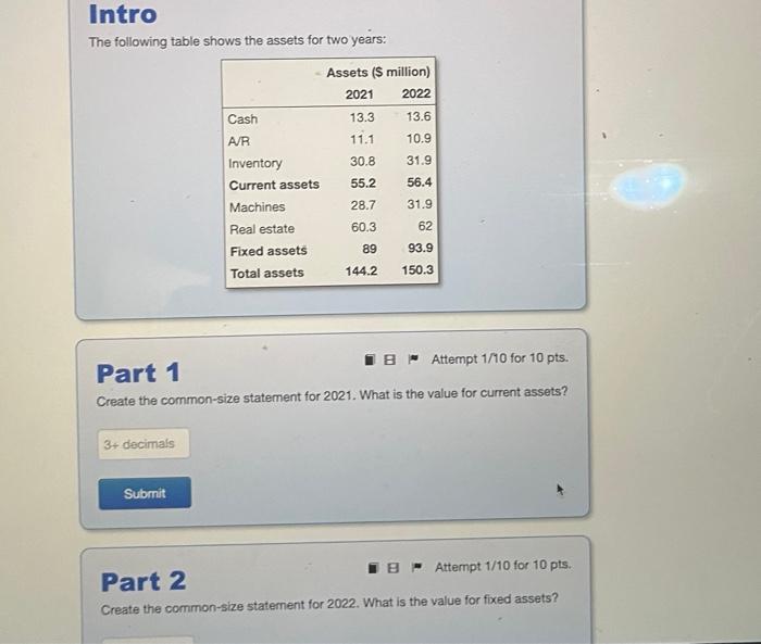 I need help solving this problem The following table shows the assets