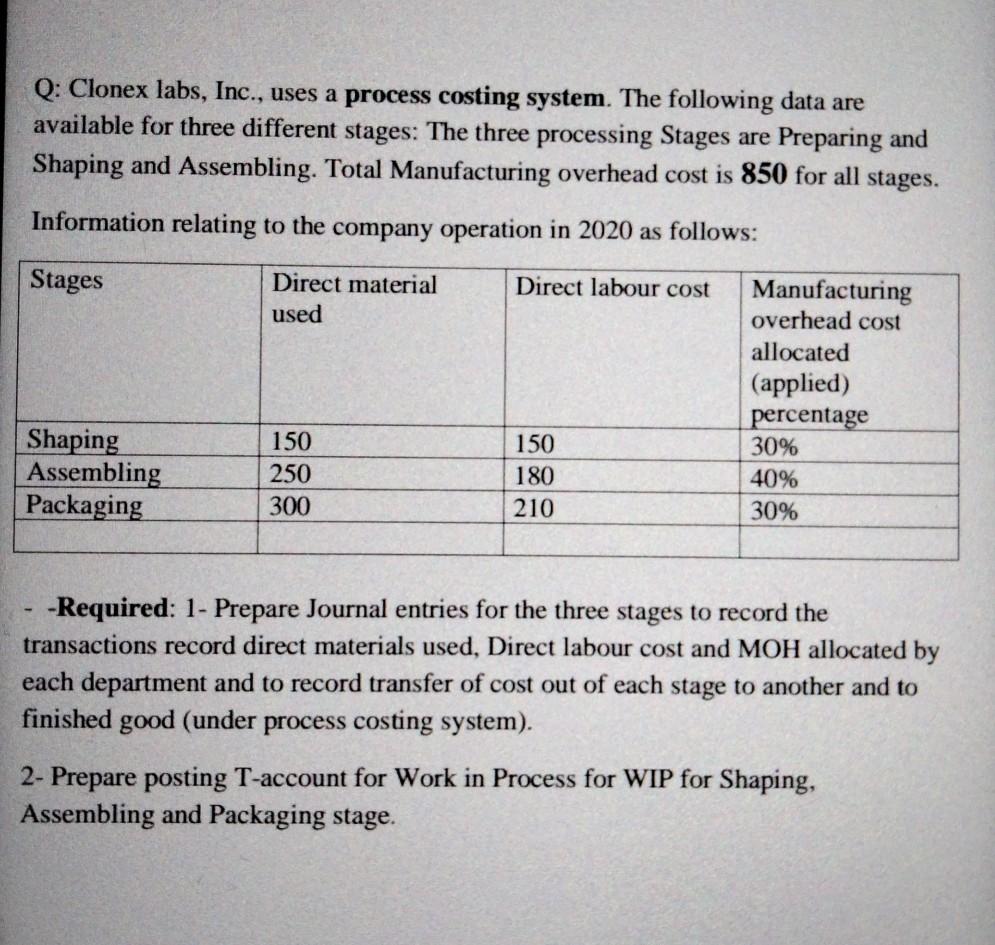  Q: Clonex labs, Inc., uses a process costing system. The following
