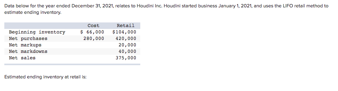 $129,000. Data related to the inventories of Costco Medical Supply are presented