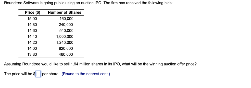 Roundtree Software is going public using an auction IPO. The firm