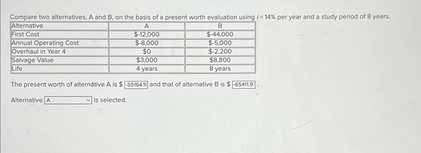  Compare two alternatives, A and B, on the basis of a