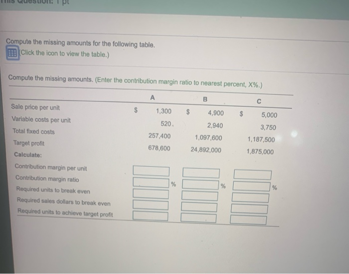  s Question: pt Compute the missing amounts for the following table.